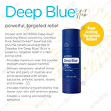 DoTerra - Deep Blue Rub Lotion or Roll On - 2