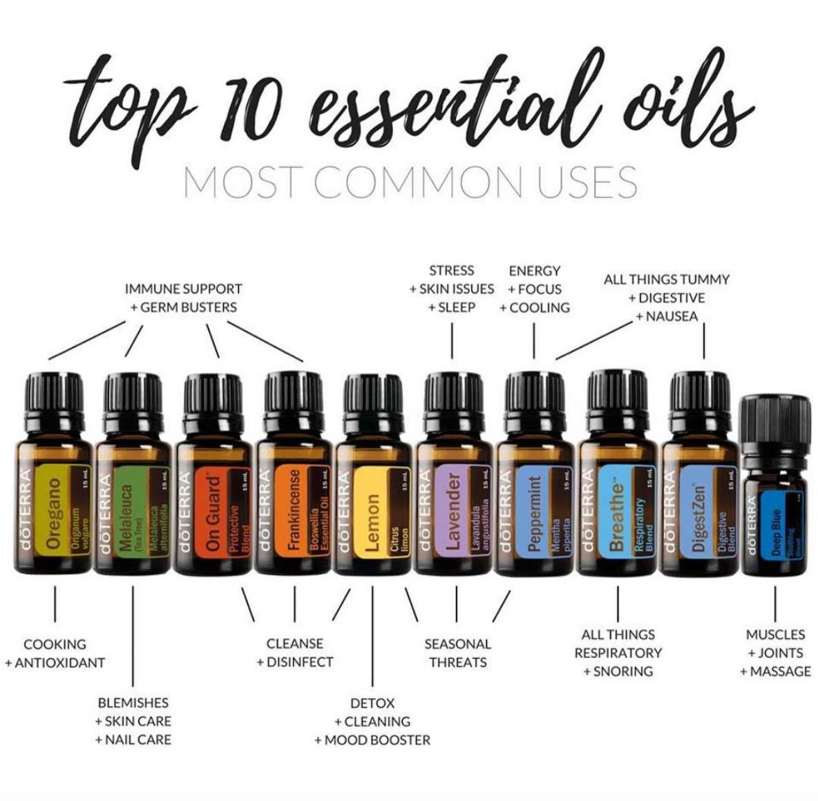 DōTERRA- Variety of Essential Oils - 1